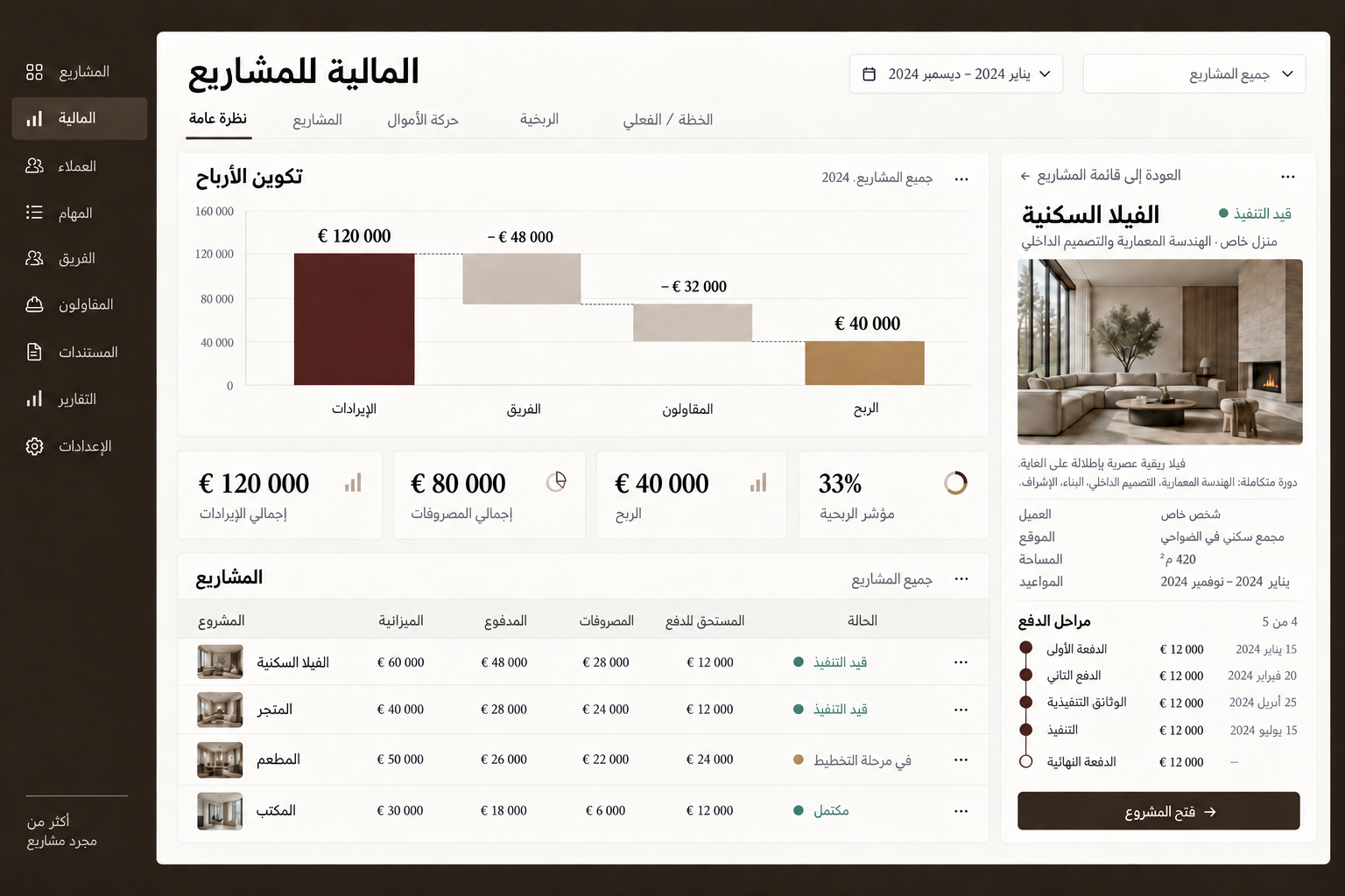 مالية المشاريع — واجهة تجريبية