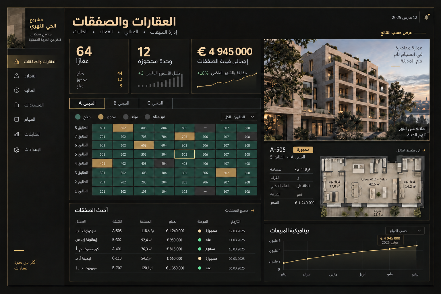 العقارات والصفقات — واجهة تجريبية