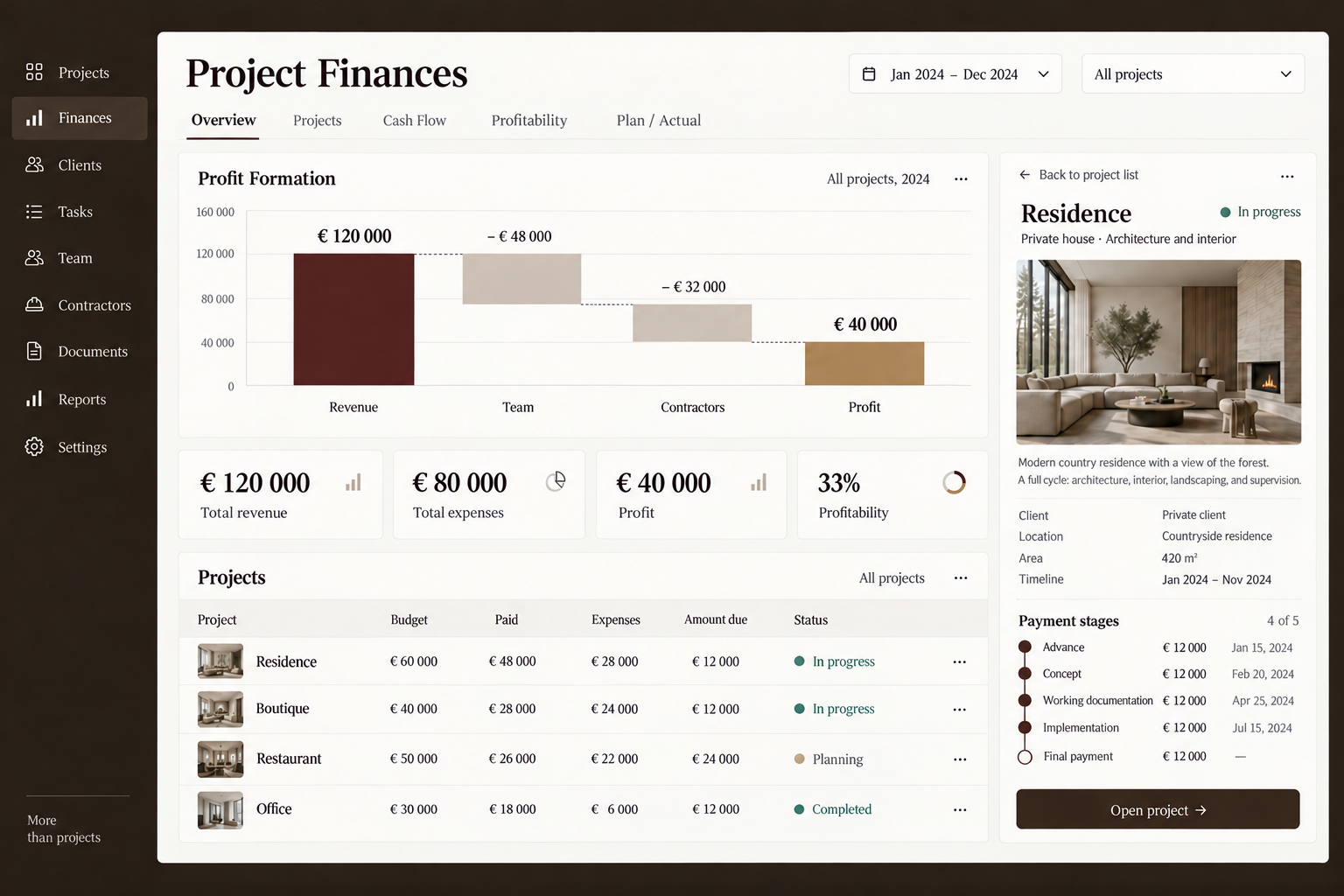 Project finance — demo interface