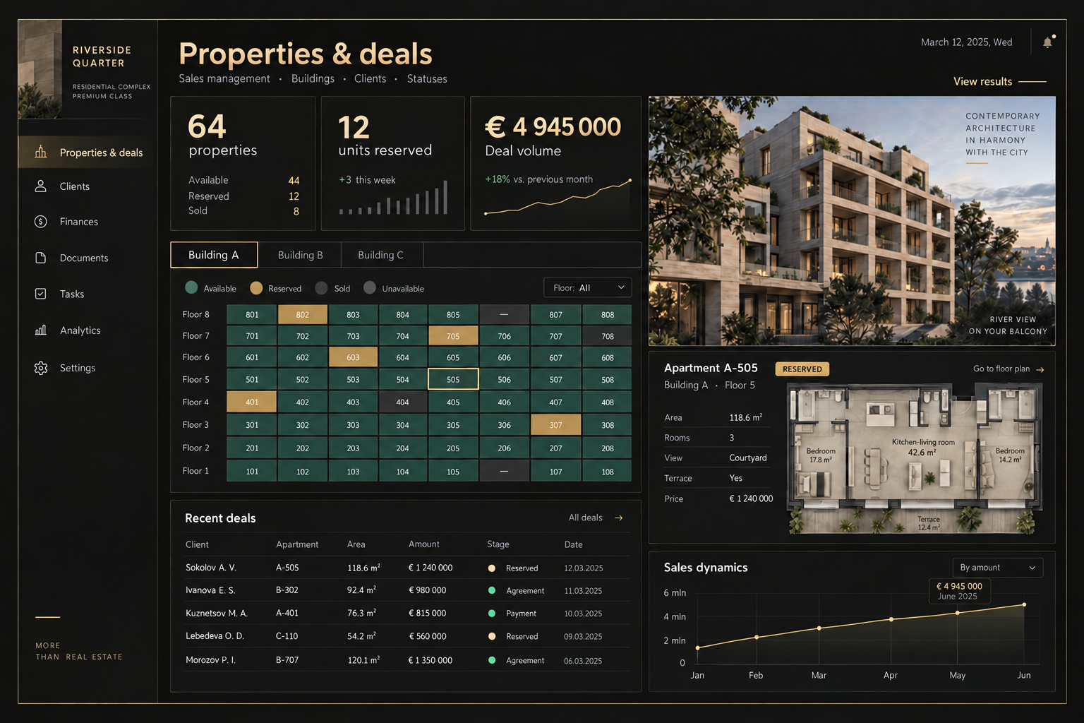 Properties & deals — demo interface