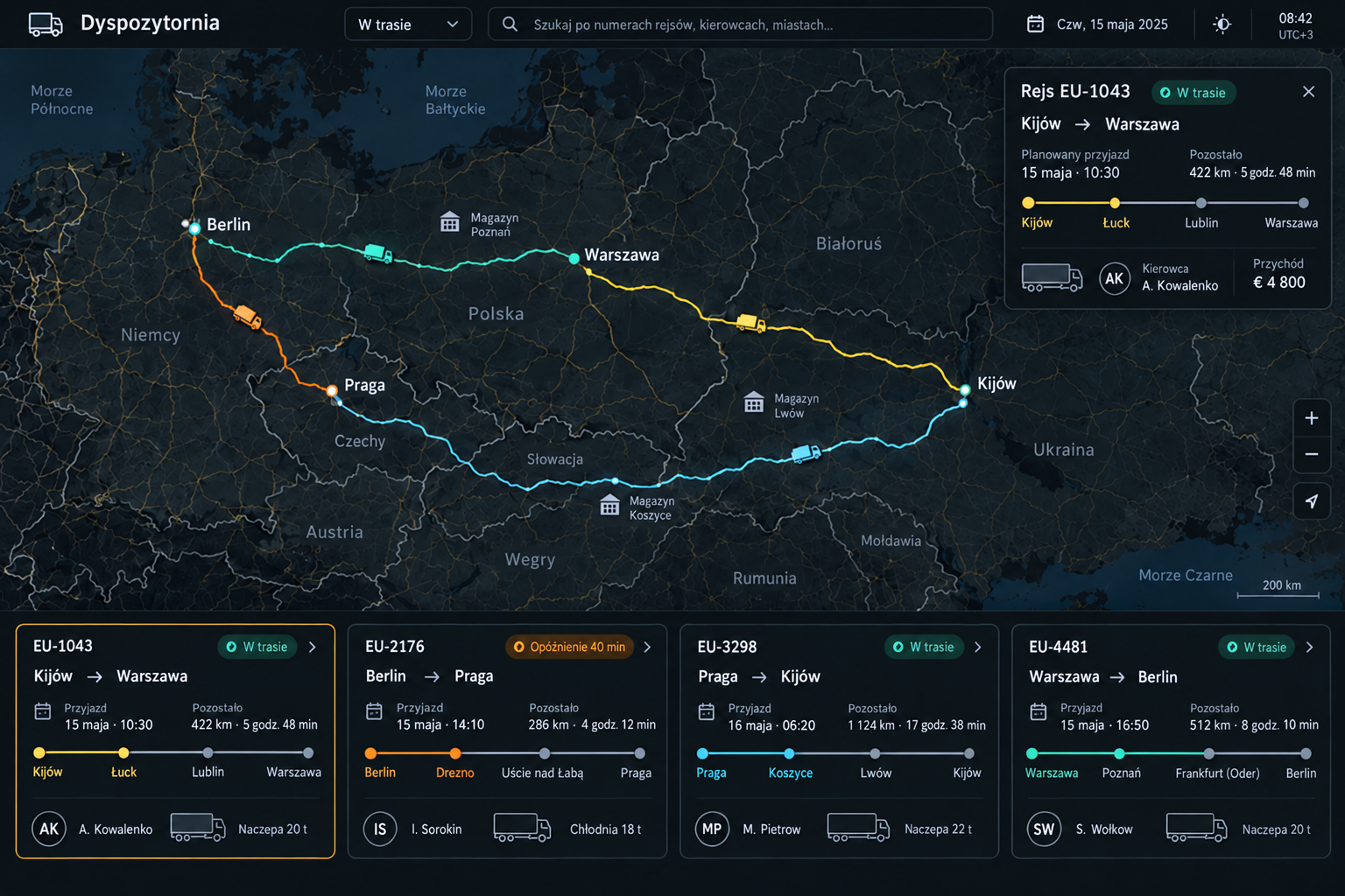 Dyspozytornia transportu — interfejs demonstracyjny