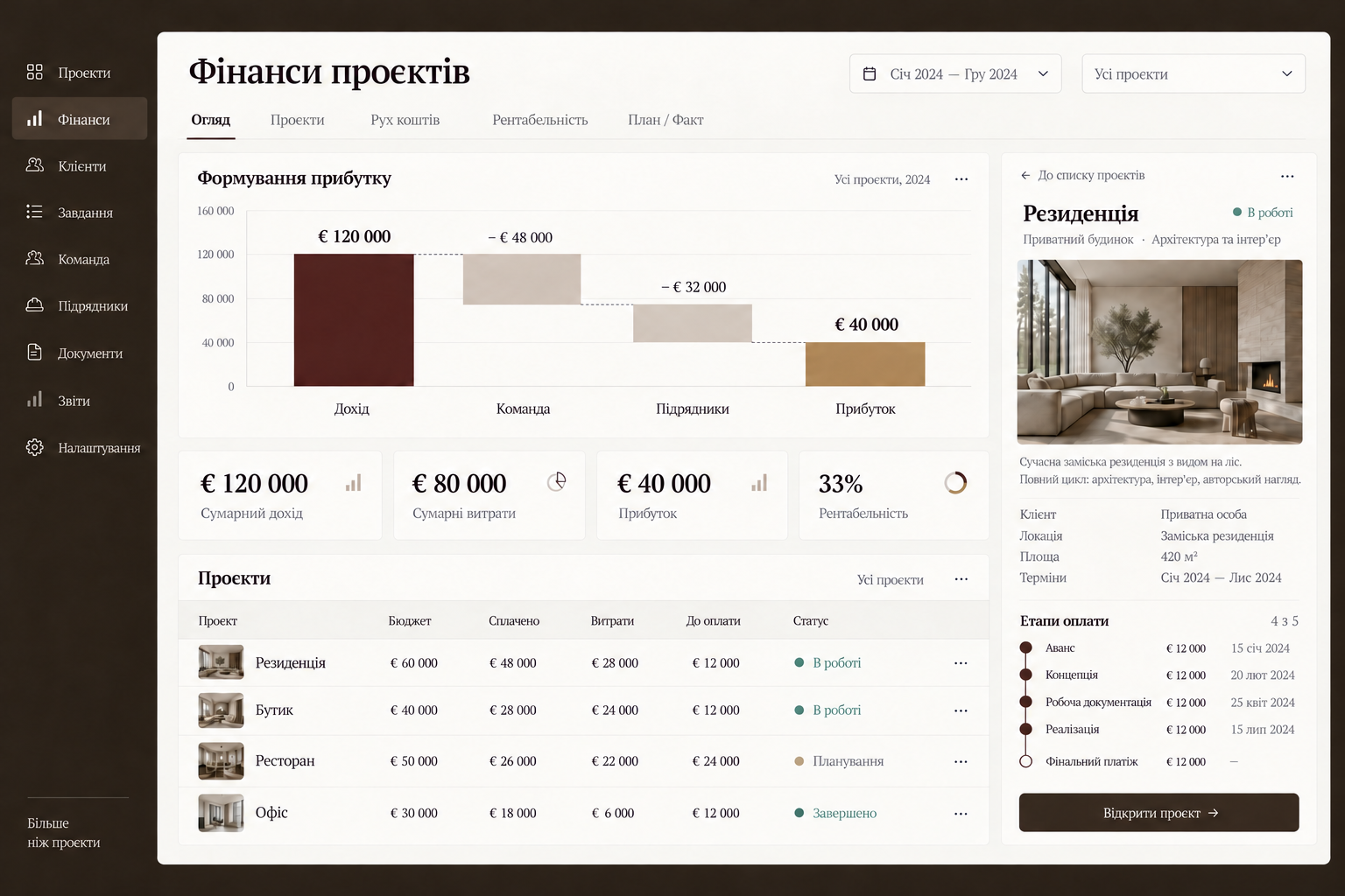 Фінанси проєктів — демонстраційний інтерфейс