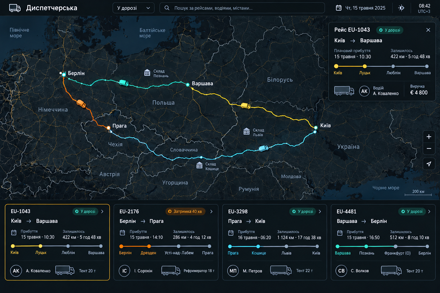 Диспетчерська перевезень — демонстраційний інтерфейс